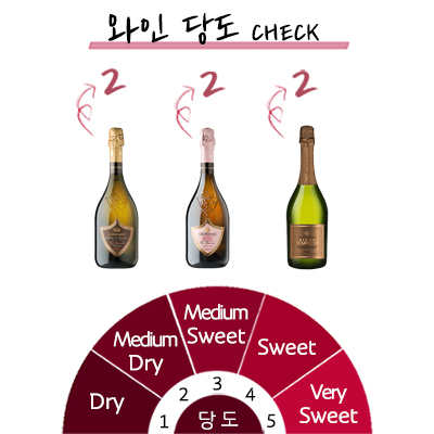 ������ 2ȣ