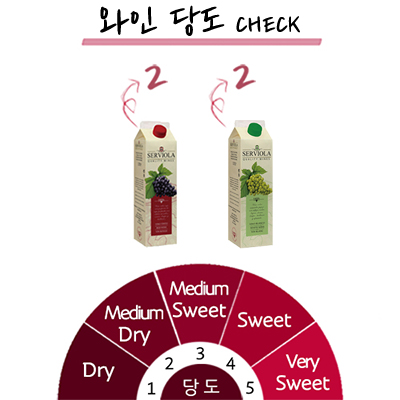 ��뷮 �ѿ���