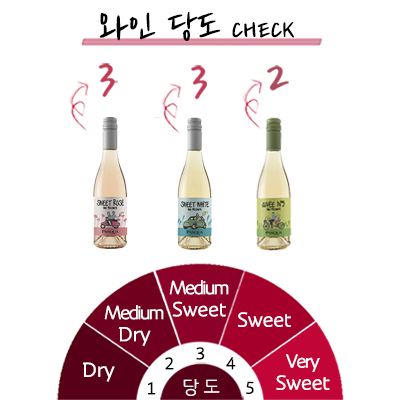 �Ľ����� ������Ʋ 375ml